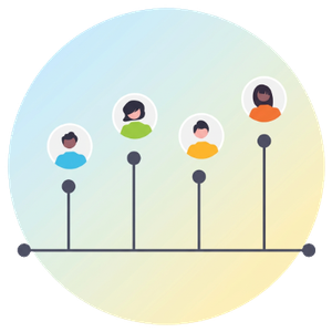 Bar graph with different marketing personas at the top at different levels.