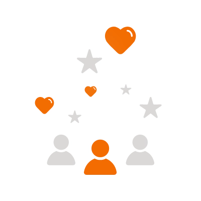 Orange & white icons indicating people and thumbs up and hearts that show that quality content marketing works.